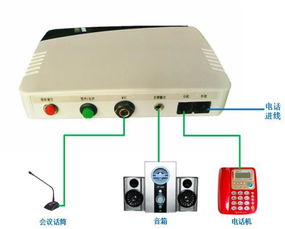 招标用电话变声器及电话会议变声器产品介绍——聚焦衢州市柯城惠议电子设备厂